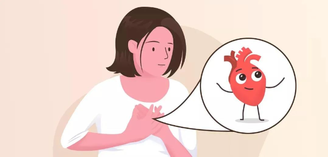 03 心血管系統疾病