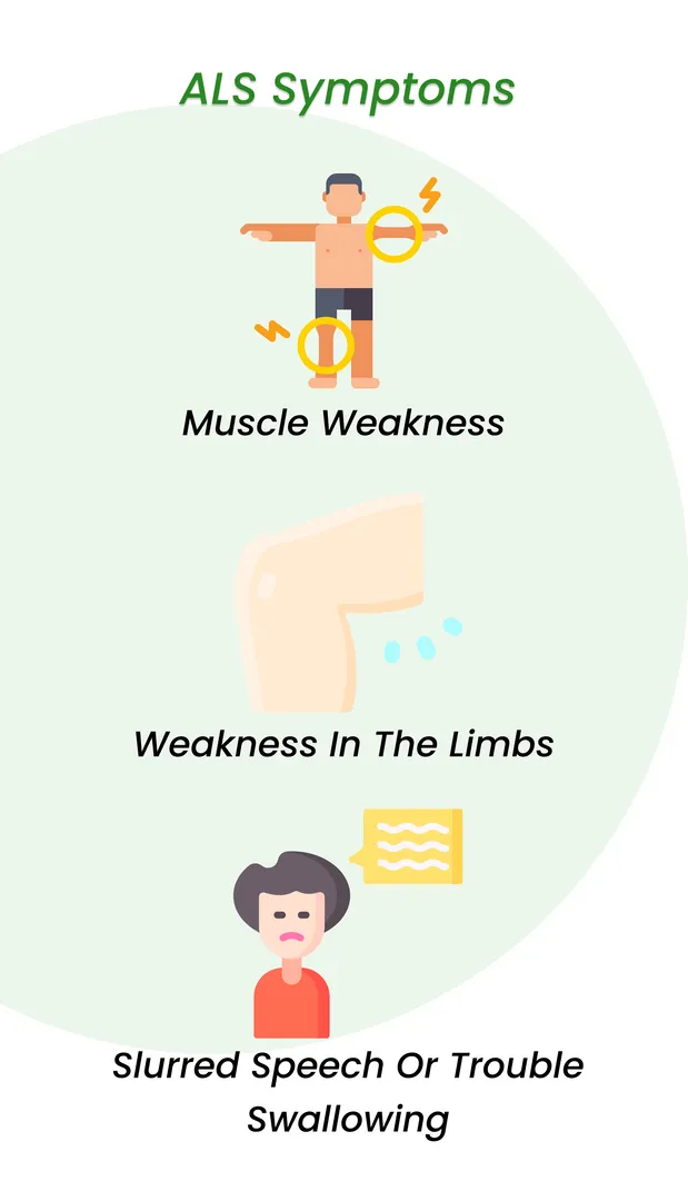 肌萎縮側索硬化癥狀 肌萎縮側索硬化癥狀