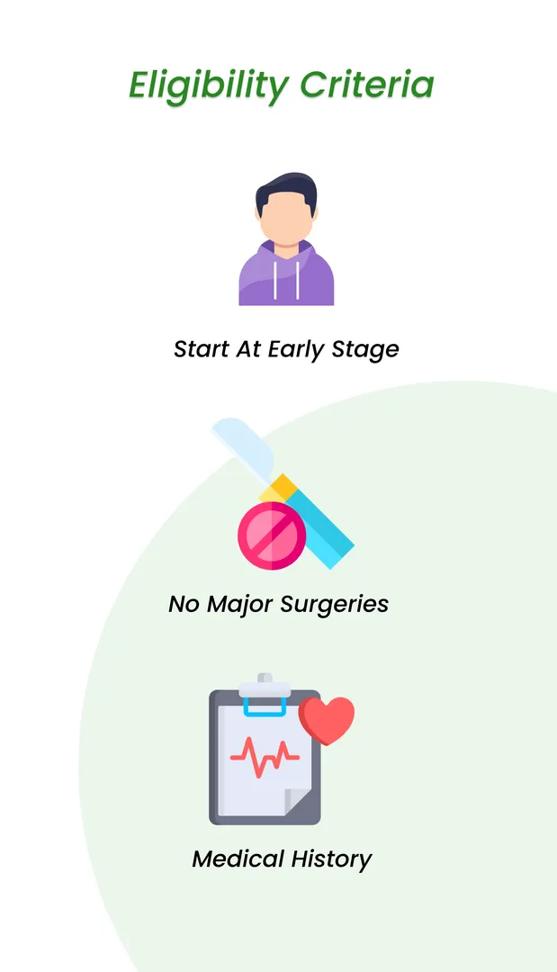 資格標準 資格標準