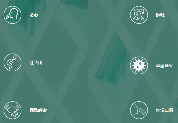 糖尿病癥狀 糖尿病癥狀