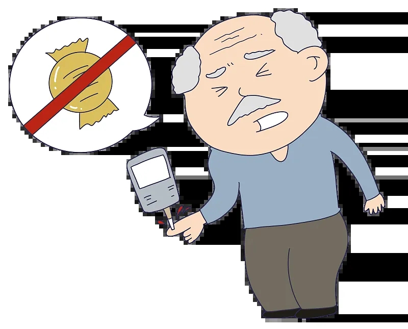 如有知道自己是否患有糖尿病? 如有知道自己是否患有糖尿病?