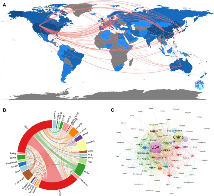 圖3:(A)國家/地區合作地圖。 圖3:(A)國家/地區合作地圖。