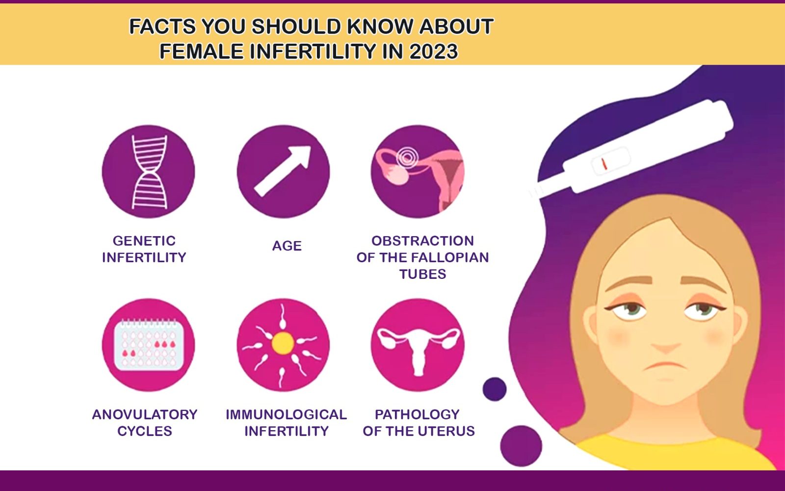 2023年關于女性不孕癥的事實 2023年關于女性不孕癥的事實