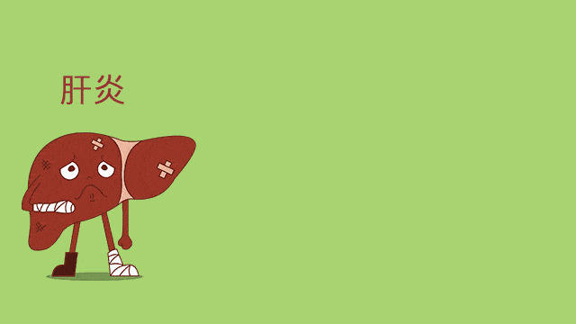 肝炎到肝癌的進程