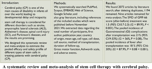 干細(xì)胞治療腦癱的系統(tǒng)評(píng)價(jià)與薈萃分析 干細(xì)胞治療腦癱的系統(tǒng)評(píng)價(jià)與薈萃分析