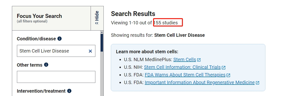 clinicaltrials.gov網站上注冊的有關干細胞治療肝病的臨床研究項目有155項。其中已完成的有53項。