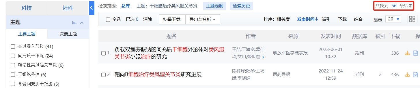 國內中國知網cnki.net網站上已經有56個干細胞治療類風濕關節炎的相關文章