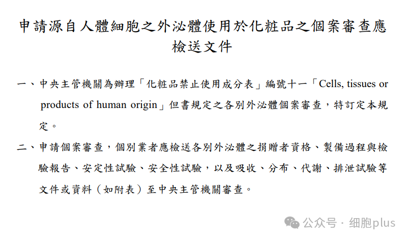 申請源自人體細胞之外泌體使用于化妝品之個案密查愿檢送文件 申請源自人體細胞之外泌體使用于化妝品之個案密查愿檢送文件