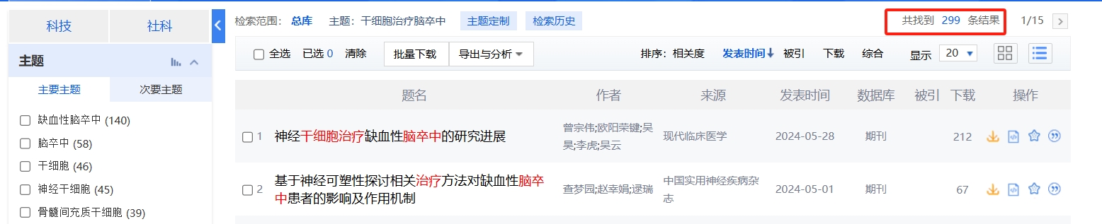 國內中國知網cnki.net網站上已經有299個干細胞治療中風的相關文章。 國內中國知網cnki.net網站上已經有299個干細胞治療中風的相關文章。