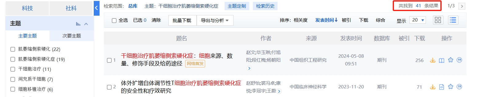 國內(nèi)中國知網(wǎng)cnki.net網(wǎng)站上已經(jīng)有41個干細胞治療肌萎縮側(cè)索硬化癥的相關(guān)文章。