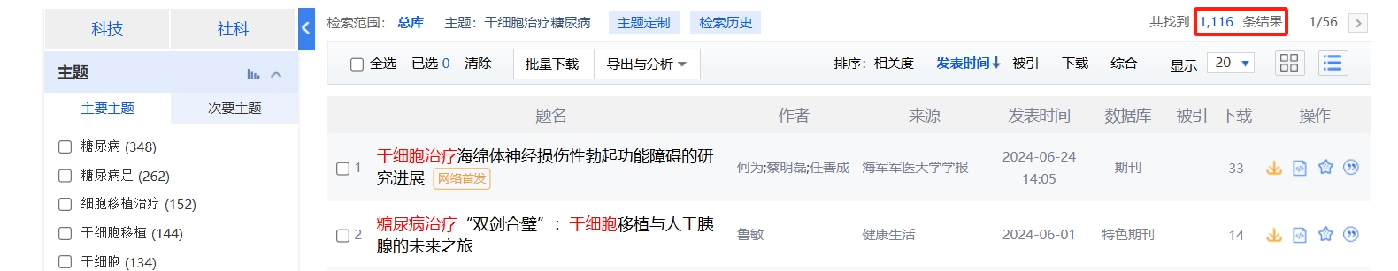 國內(nèi)中國知網(wǎng)cnki.net網(wǎng)站上已經(jīng)有1116個(gè)干細(xì)胞治療糖尿病的相關(guān)文章。 國內(nèi)中國知網(wǎng)cnki.net網(wǎng)站上已經(jīng)有1116個(gè)干細(xì)胞治療糖尿病的相關(guān)文章。