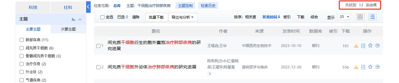 中國知網(wǎng)cnki.net網(wǎng)站上已經(jīng)有13個干細胞治療肺部疾病的相關(guān)文章