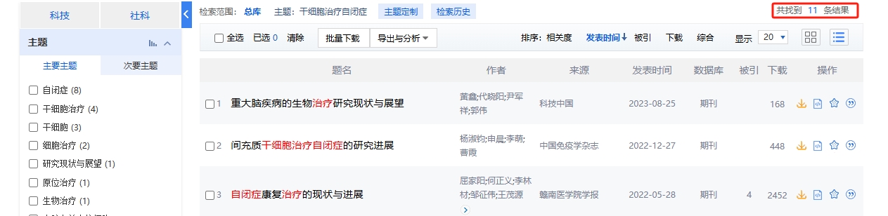 干細(xì)胞治療自閉癥的臨床研究進(jìn)展 干細(xì)胞治療自閉癥的臨床研究進(jìn)展