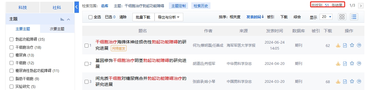 干細胞治療勃起功能障礙的臨床研究進展