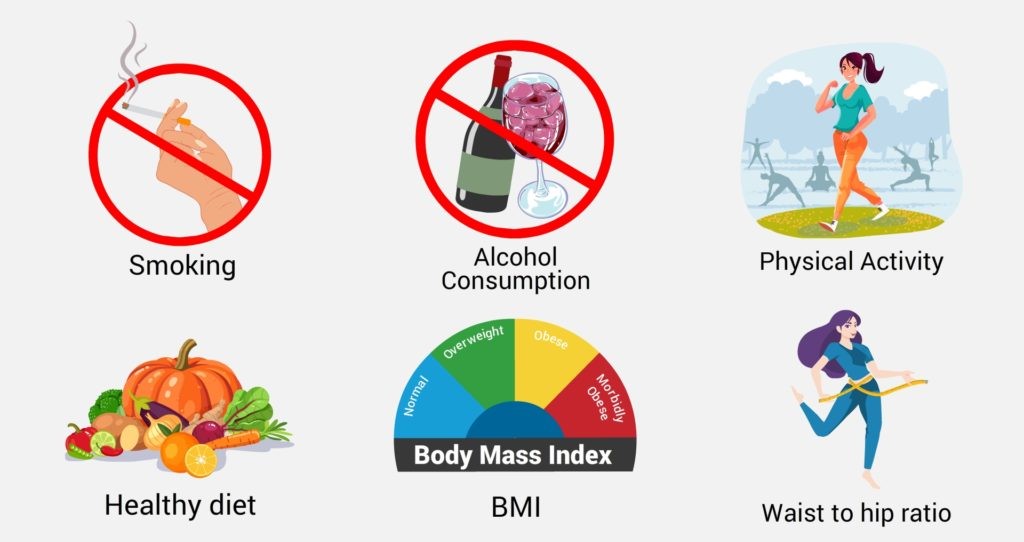 糖尿病患者怎么擁有健康生活?這8個秘訣告訴你 糖尿病患者怎么擁有健康生活?這8個秘訣告訴你