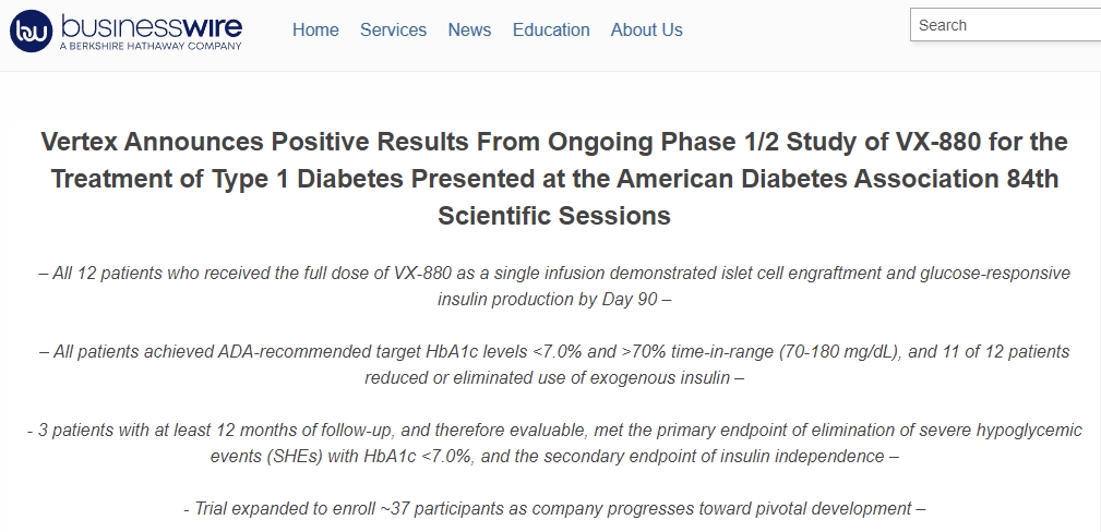 Vertex 宣布正在進行的 VX-880 治療 1 型糖尿病的 1/2 期研究取得了積極成果，并在美國糖尿病協會第 84 屆科學會議上公布