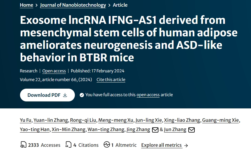 源自人類脂肪間充質干細胞的外泌體 lncRNA IFNG-AS1改善BTBR小鼠的神經發生和ASD樣行為 源自人類脂肪間充質干細胞的外泌體 lncRNA IFNG-AS1改善BTBR小鼠的神經發生和ASD樣行為