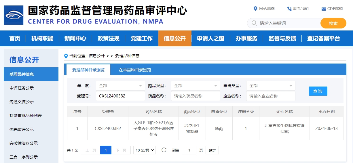 治療糖尿病:我國首個基因修飾間充質(zhì)干細胞新藥獲批臨床(IND) 治療糖尿病:我國首個基因修飾間充質(zhì)干細胞新藥獲批臨床(IND)