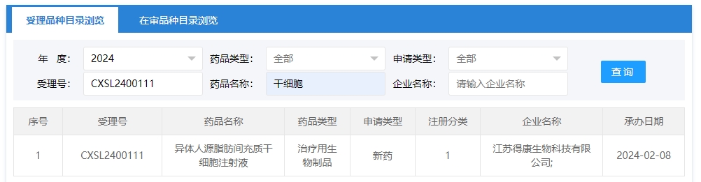 “異體人源脂肪間充質干細胞注射液”的臨床試驗申請獲受理(受理號為:CXSL2400111) “異體人源脂肪間充質干細胞注射液”的臨床試驗申請獲受理(受理號為:CXSL2400111)