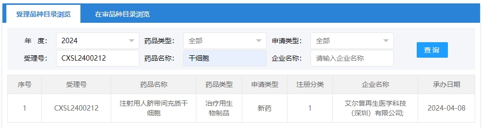 “注射用人臍帶間充質干細胞”的臨床試驗申請獲受理(受理號為:CXSL2400212) “注射用人臍帶間充質干細胞”的臨床試驗申請獲受理(受理號為:CXSL2400212)