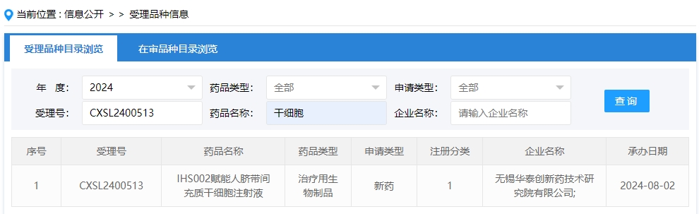 “IHS002賦能人臍帶間充質干細胞注射液”的臨床試驗申請獲受理(受理號為:CXSL2400513)獲得受理 “IHS002賦能人臍帶間充質干細胞注射液”的臨床試驗申請獲受理(受理號為:CXSL2400513)獲得受理