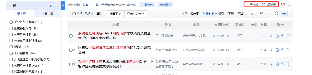 干細胞治療系統性紅斑狼瘡的研究進展