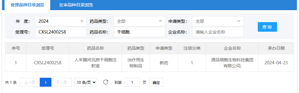 2024年4月23日,源品細胞生物科技集團有限公司(人羊膜間充質干細胞注射液);受理號為:CXSL2400258。 2024年4月23日,源品細胞生物科技集團有限公司(人羊膜間充質干細胞注射液);受理號為:CXSL2400258。