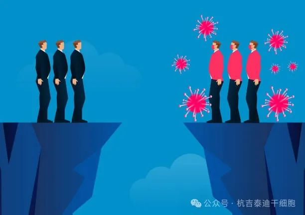 為什么免疫系統(tǒng)會(huì)攻擊我們自己的身體？