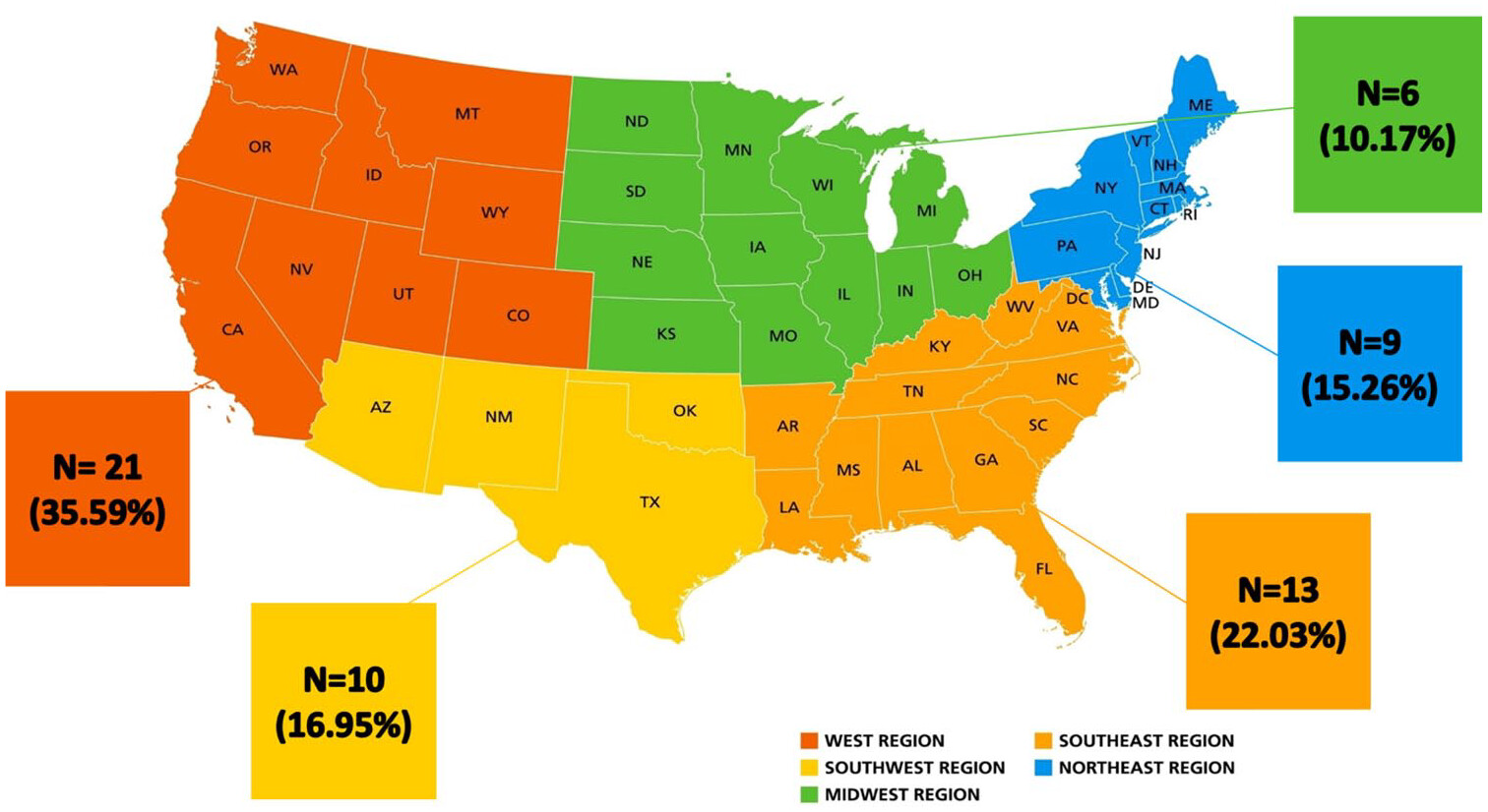 圖1:美國地圖顯示了提供勃起功能障礙干細胞治療的主要中心的位置
