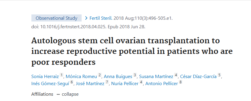 自體干細胞卵巢移植可提高對治療反應不佳的患者的生殖潛力 自體干細胞卵巢移植可提高對治療反應不佳的患者的生殖潛力