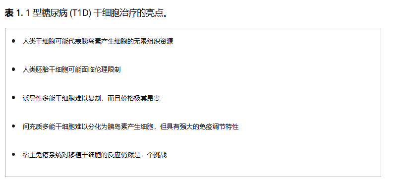 表1:干細胞治療1型糖尿病的亮點 表1:干細胞治療1型糖尿病的亮點