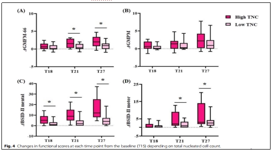 臨床試驗 臨床試驗