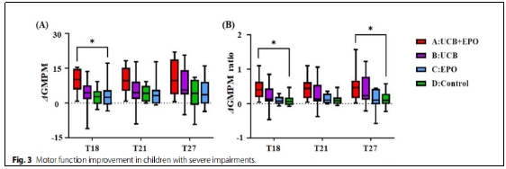 臨床試驗 臨床試驗