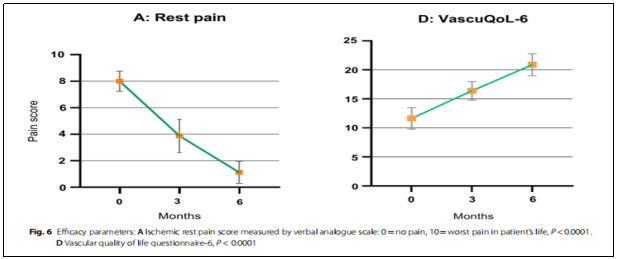 臨床試驗(yàn) 臨床試驗(yàn)