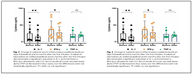 臨床試驗(yàn) 臨床試驗(yàn)