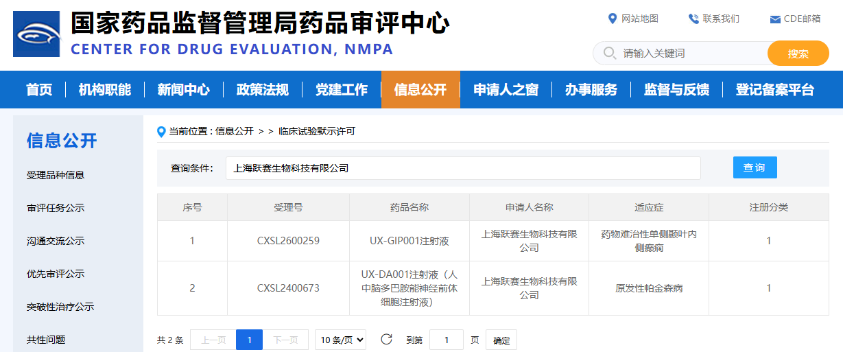 全球首款!躍賽生物iPSC來源癲癇細胞療法UX-GIP001獲中美雙批臨床試驗 全球首款!躍賽生物iPSC來源癲癇細胞療法UX-GIP001獲中美雙批臨床試驗